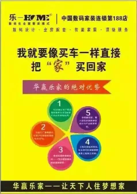 家博会