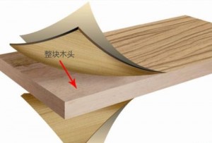 家装中使用的板材种类有那些？
